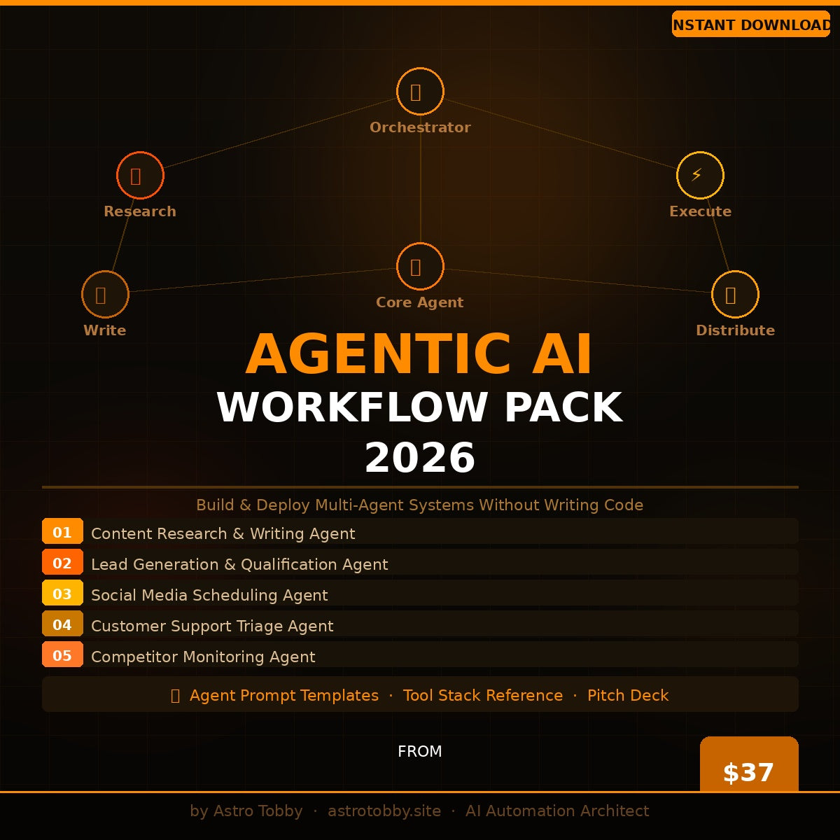 Agentic AI Workflow Pack 2026 — Build & Deploy Multi-Agent Systems Without Code